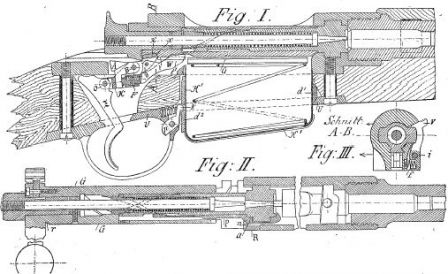 The Evolution Of The Bolt Action Rifle