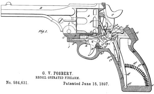 The Evolution Of The Revolver